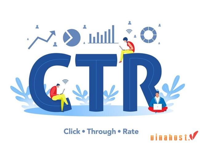 CTR là gì