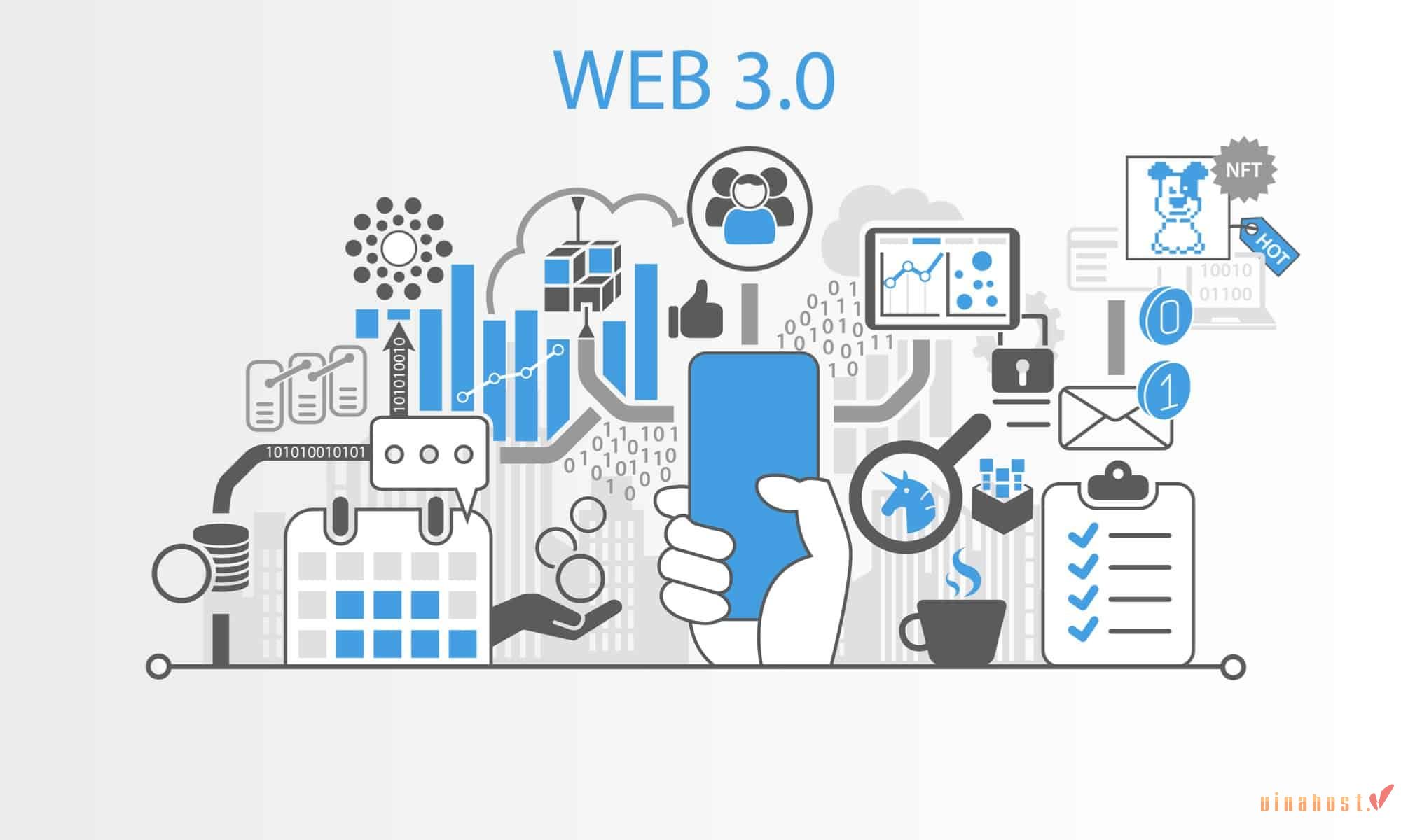 Web3 la gi