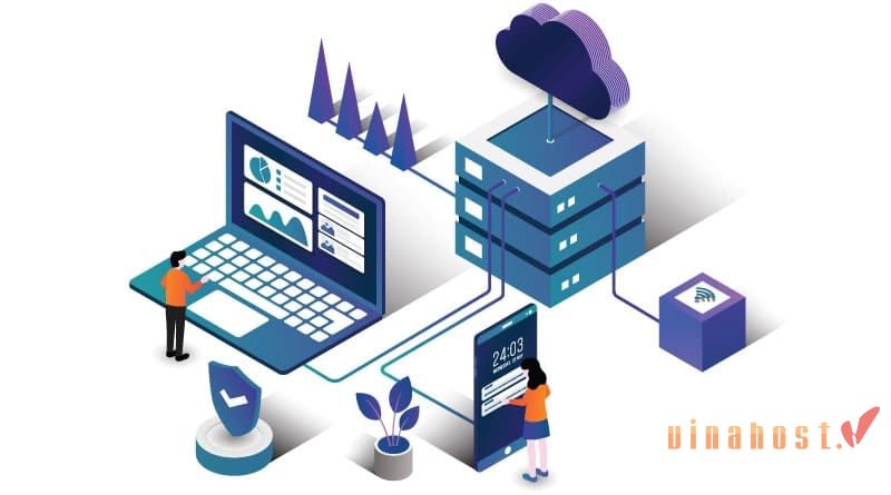 dedicated server la gi