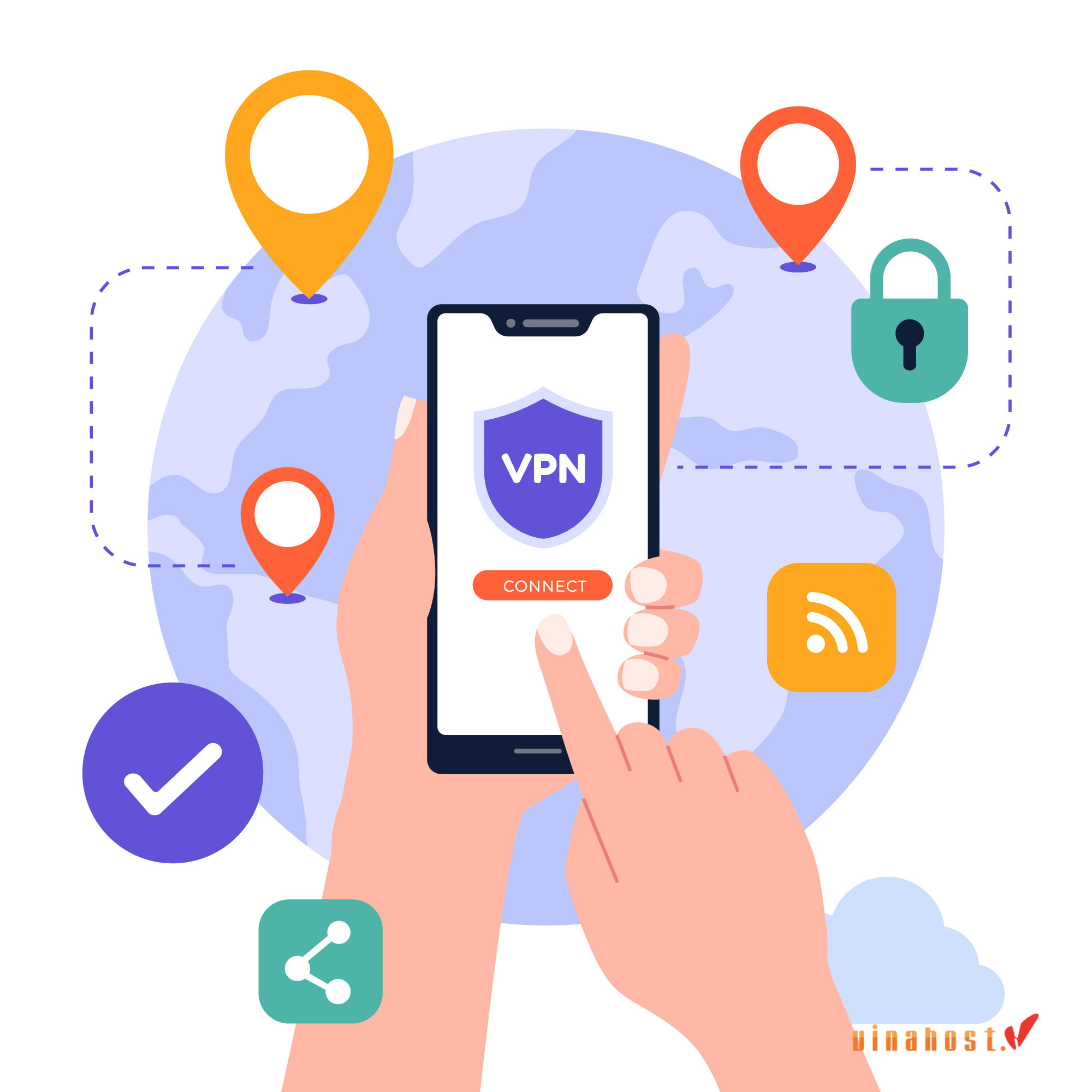 tao vpn tu vps