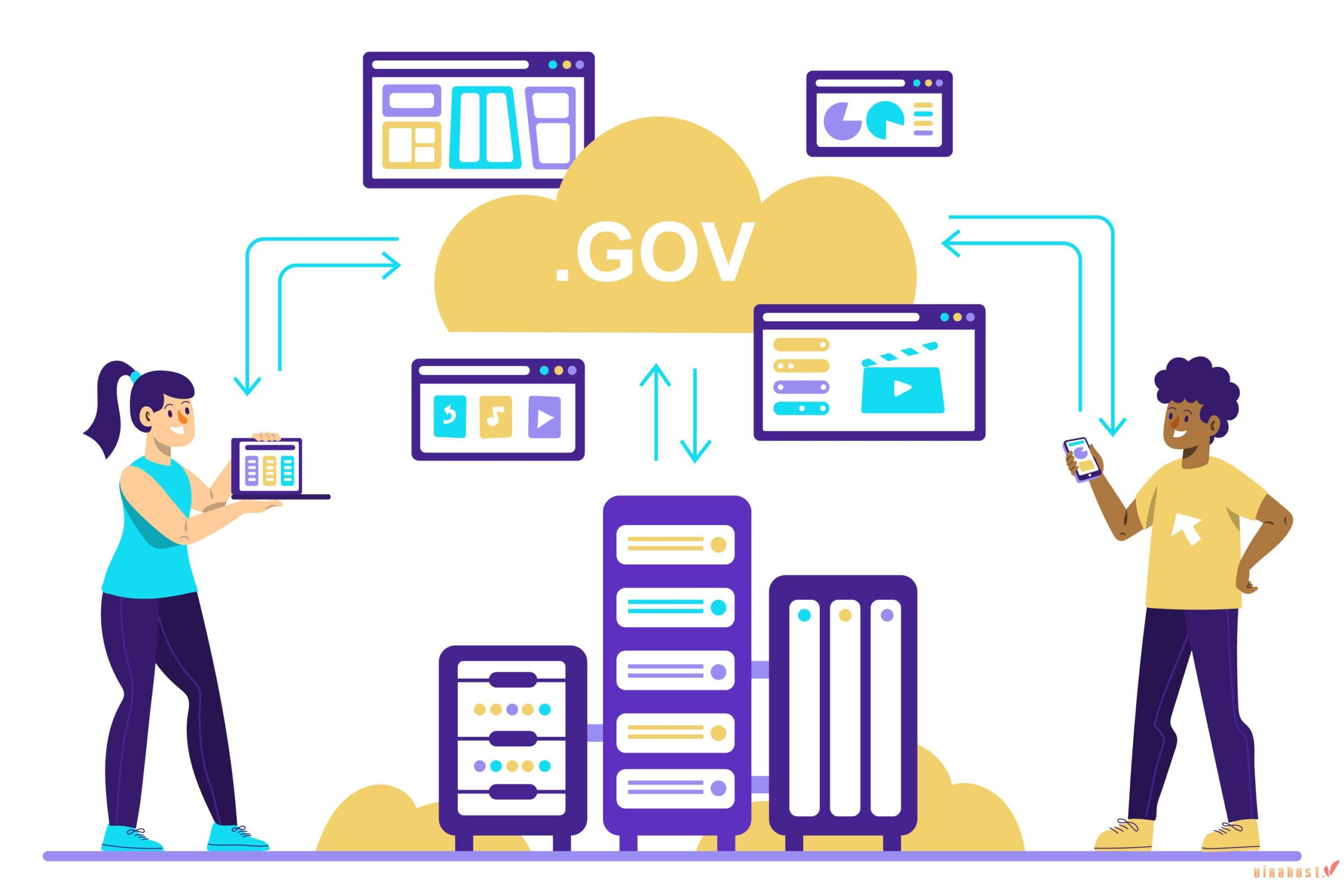 ten mien .gov la gi