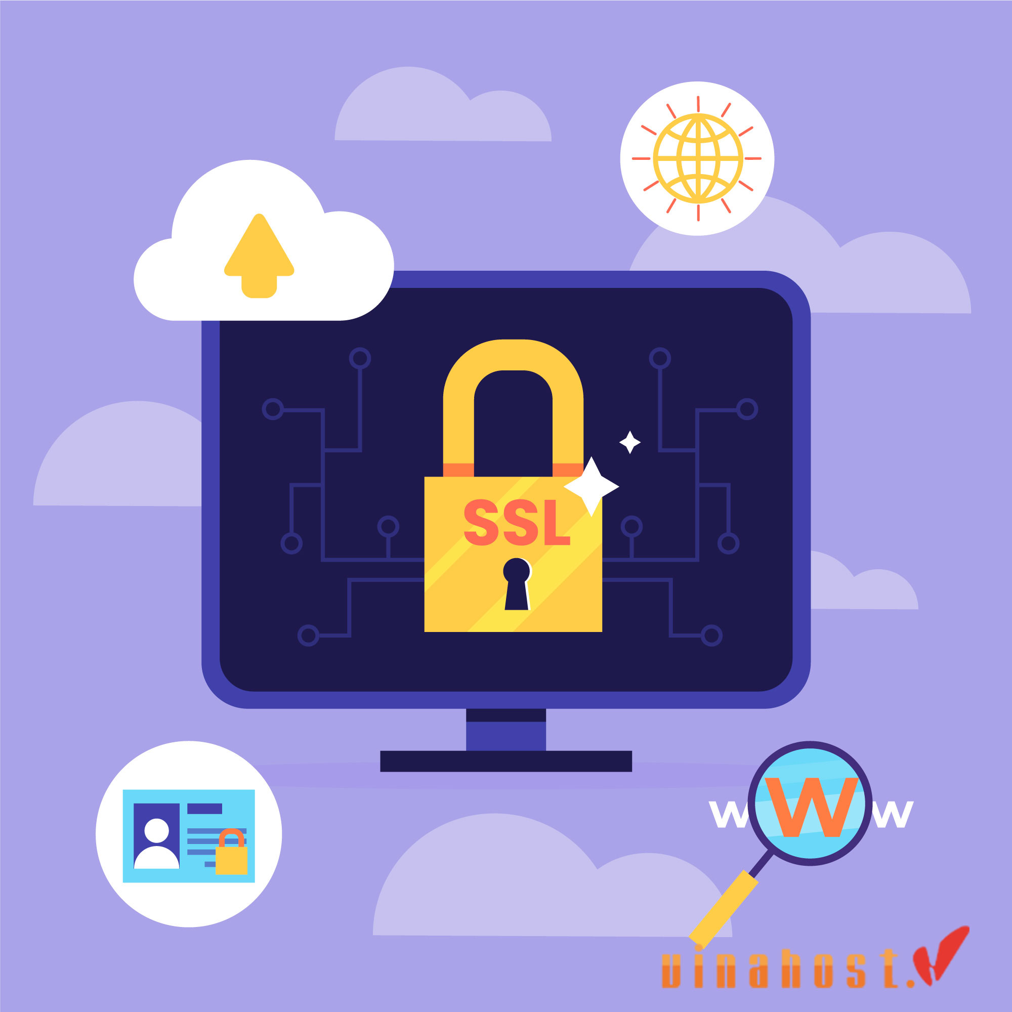 Let’s Encrypt la gi