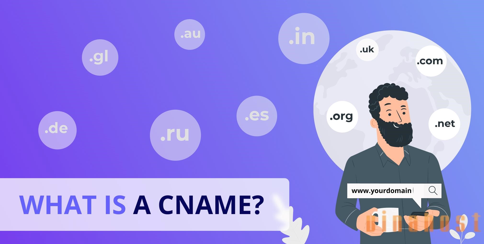 what-is-a-cname
